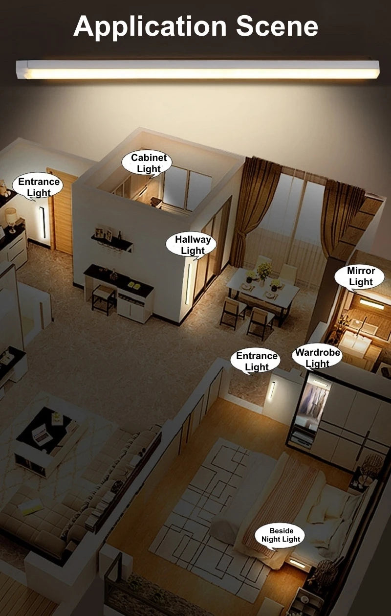 Smart Motion Light